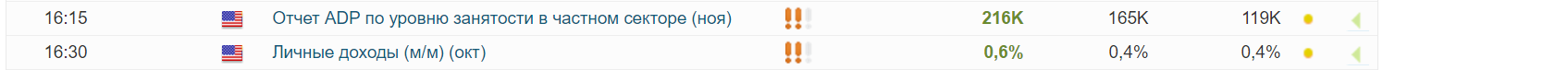 stat.png