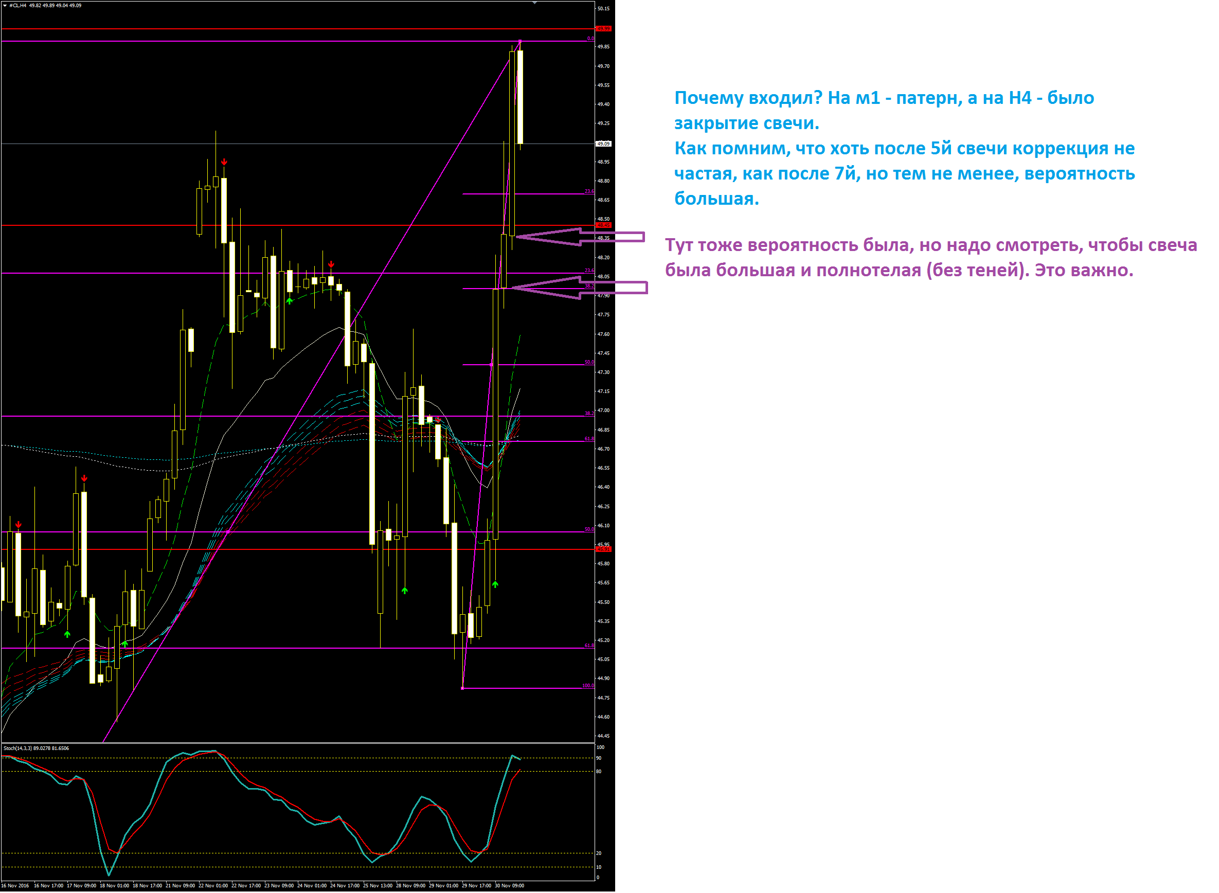 2016_11_30_WTI_5.PNG