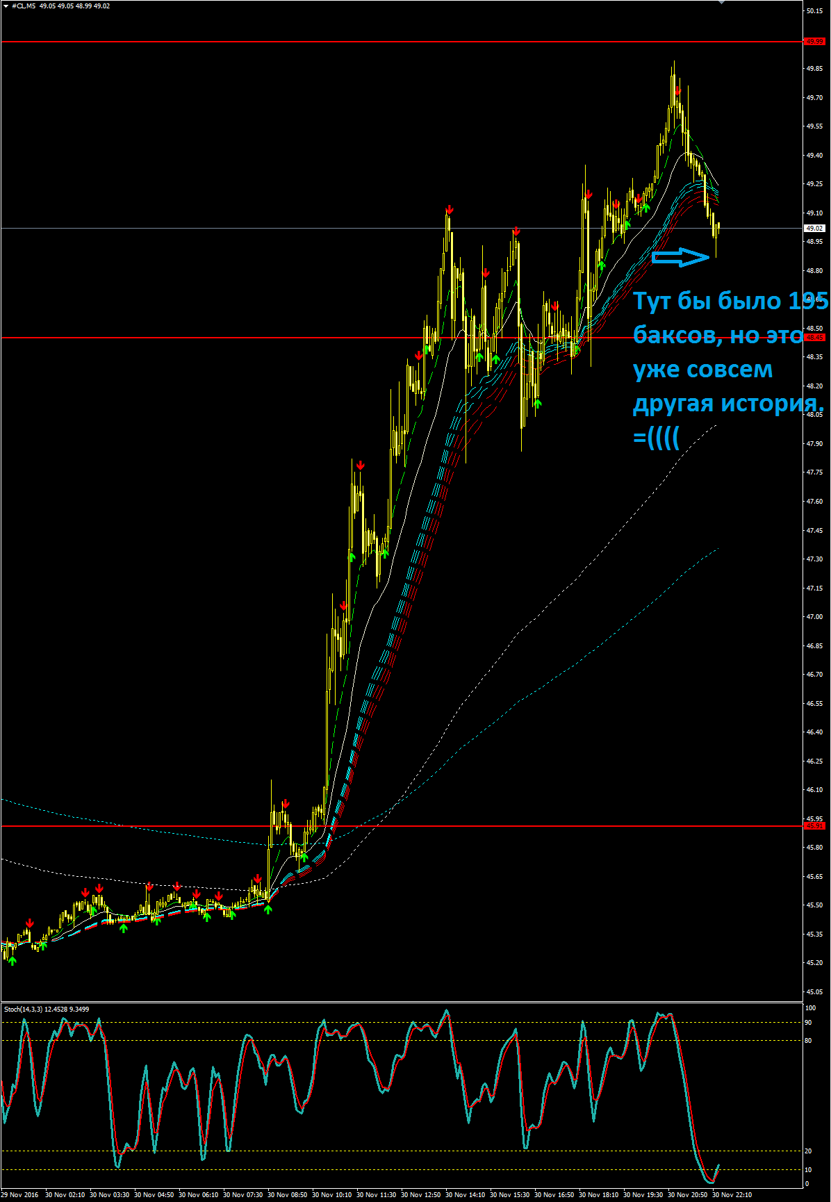 2016_11_30_WTI_6.PNG