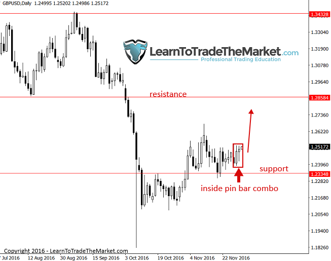 gbpusd.png