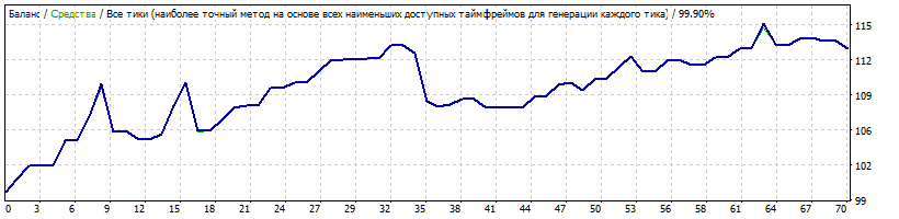 EURCHF_G_11.94.7_W.gif