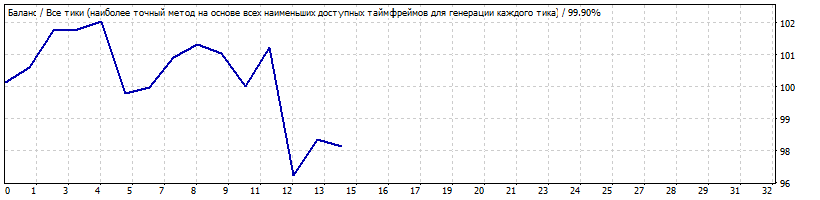 EURGBP_G_11.94.7_W.gif