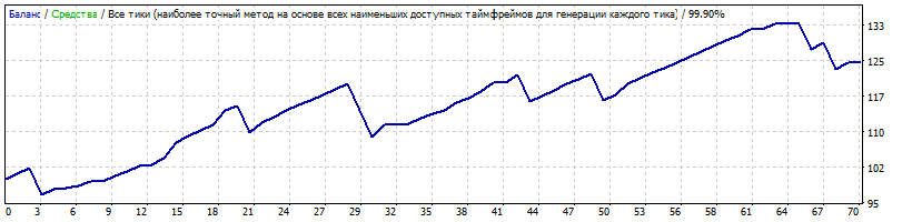 GBPAUD_G_11.94.7_W.gif