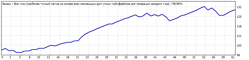 GBPCAD_G_11.94.7_W.gif