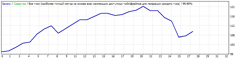 GBPCHF_G_11.94.7_W.gif