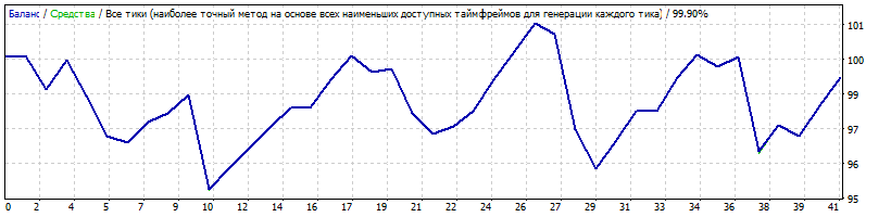 GBPUSD_G_11.94.7_W.gif