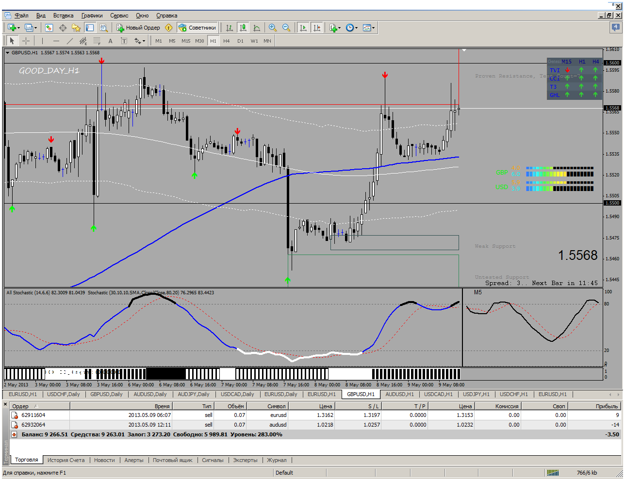 GBPUSD.png