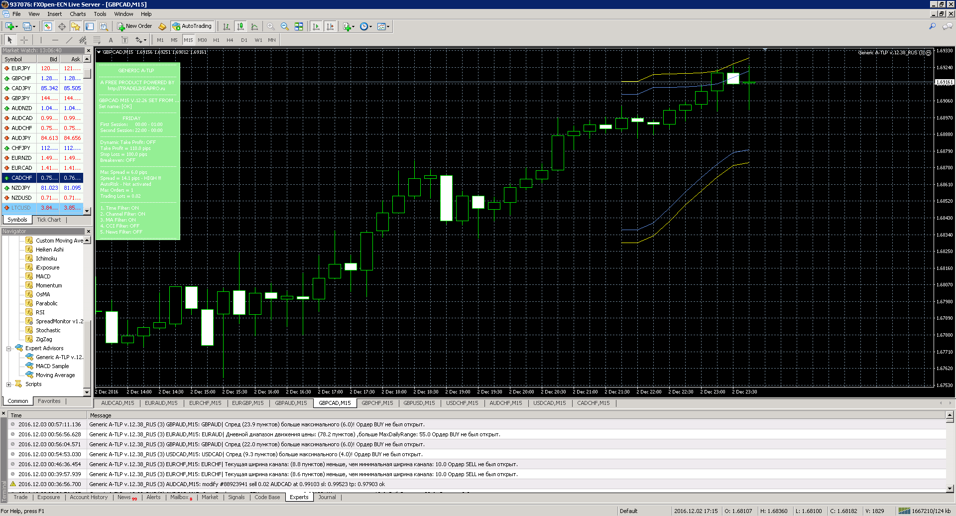 MetaTrader_ECN_-_FXOpen.png