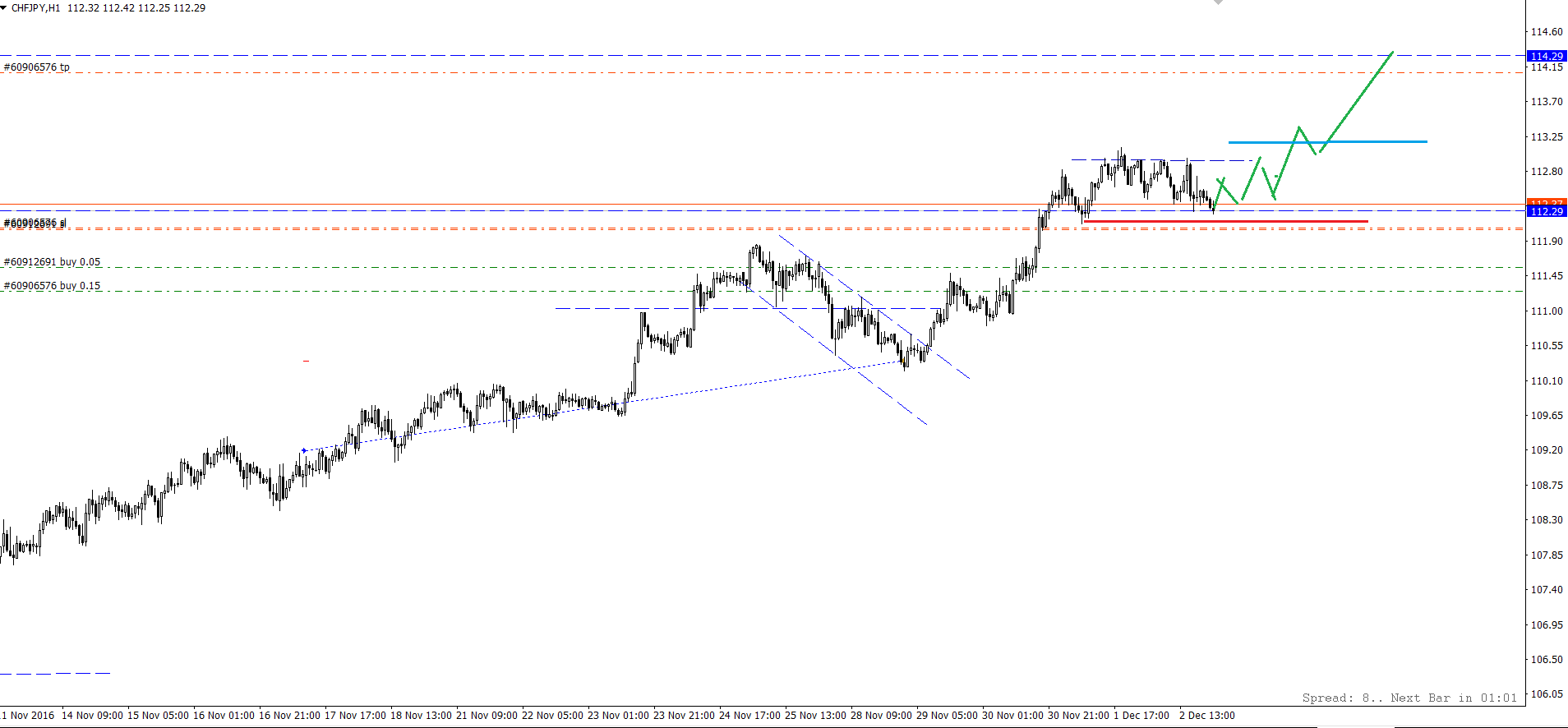 CHF_JPY.png