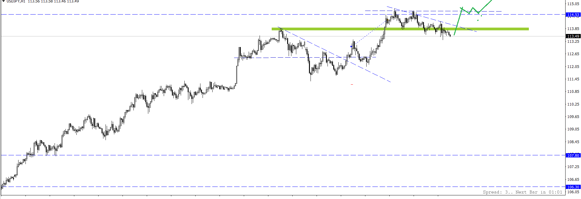 USD_JPY.png
