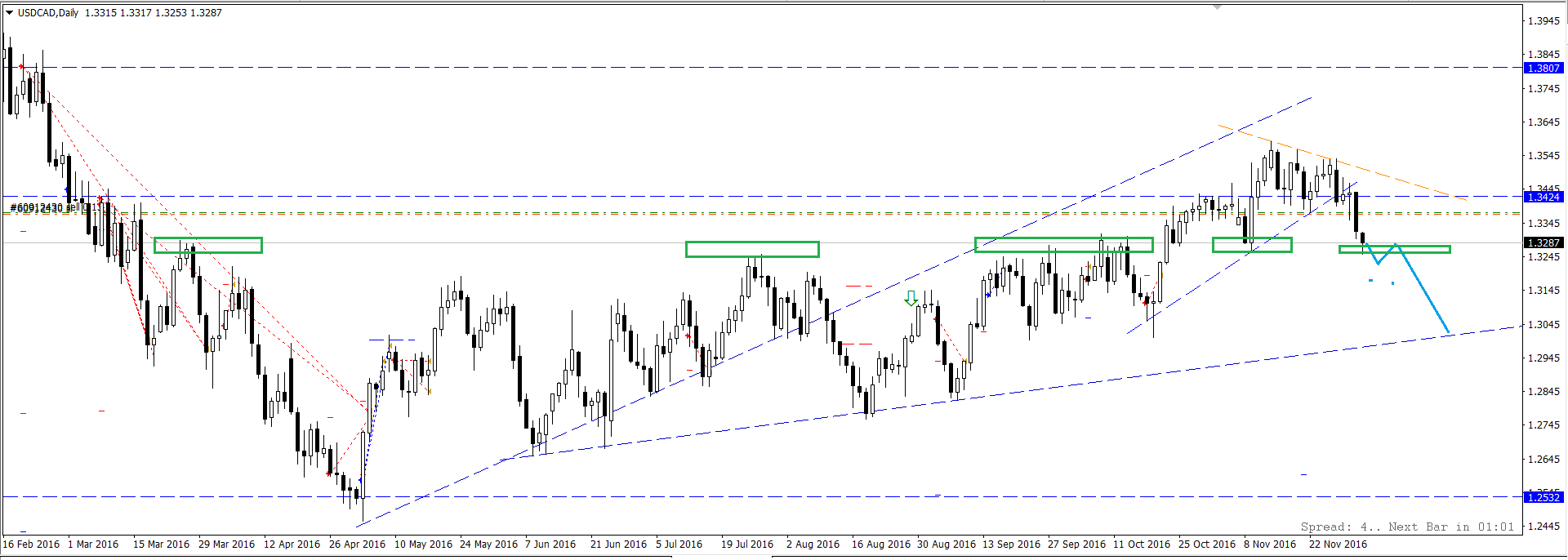 USD_CAD.png