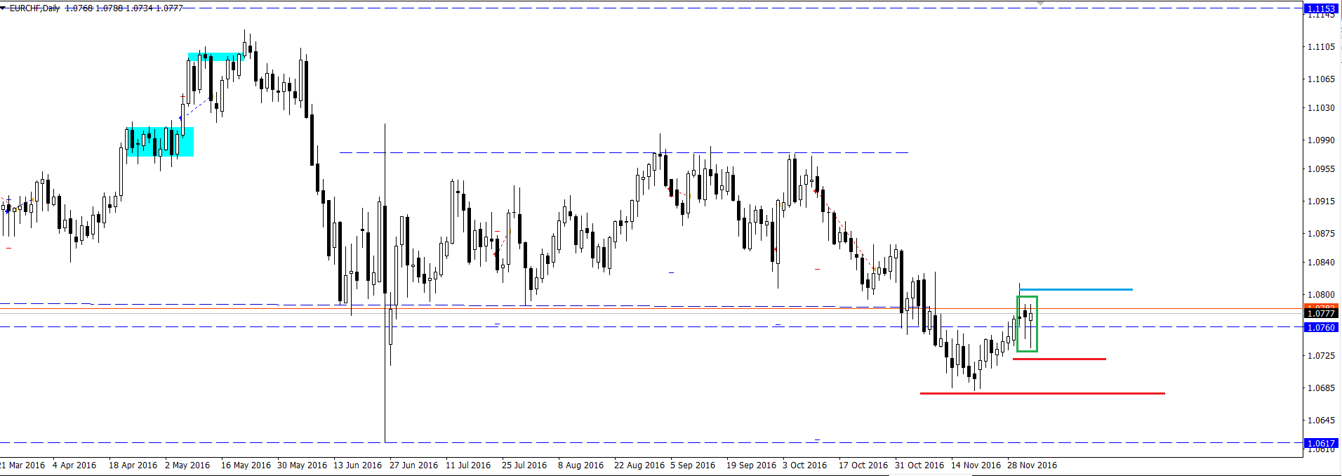 EUR_CHF.png