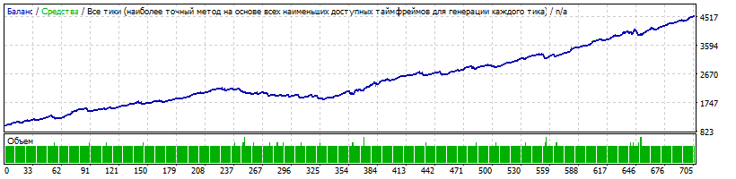 Generic_A-TLP_v13.8.4_Multiorder_GBP_CHF.gif
