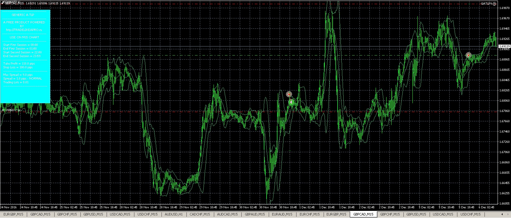 gbpcad.jpg