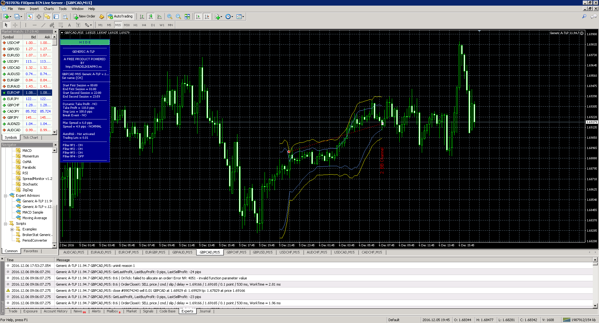 gbpcad_ECN_-_FXOpen.png