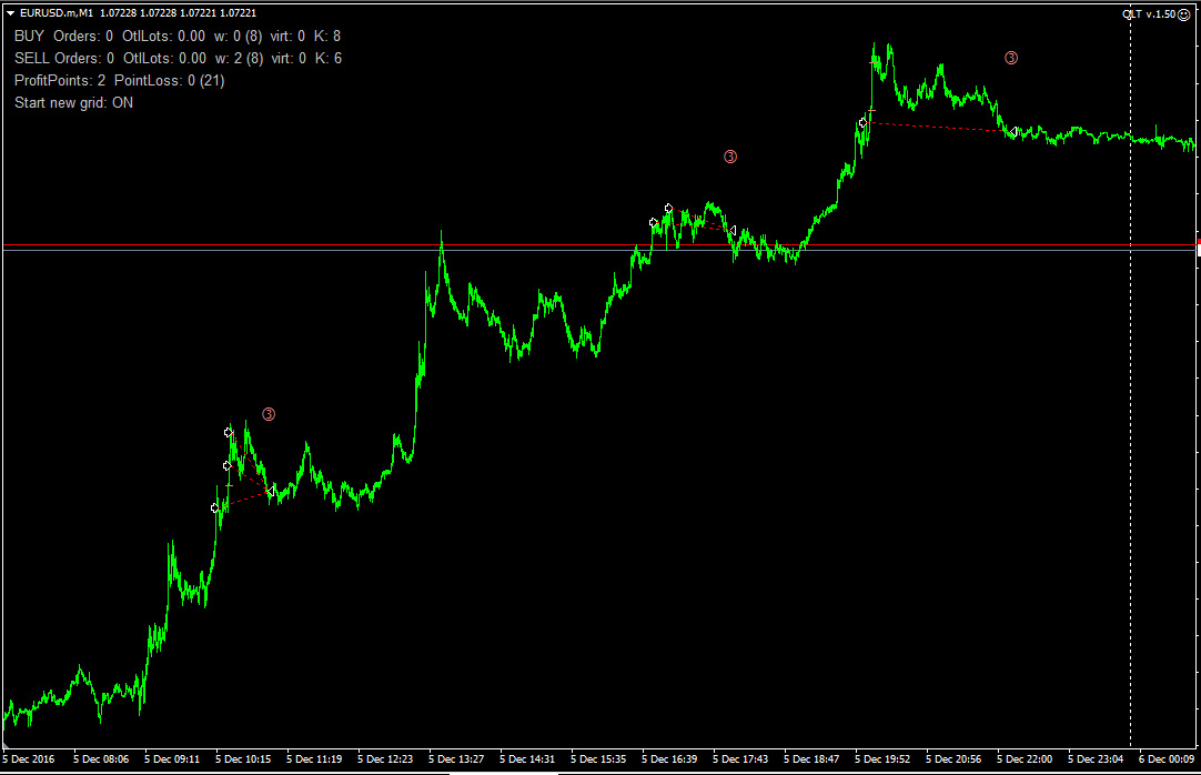 EURUSD_Robo_150.jpg