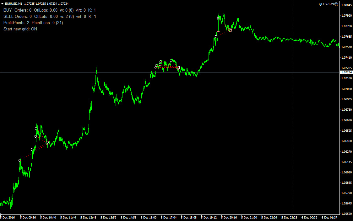 EURUSD_TickMil_149.jpg