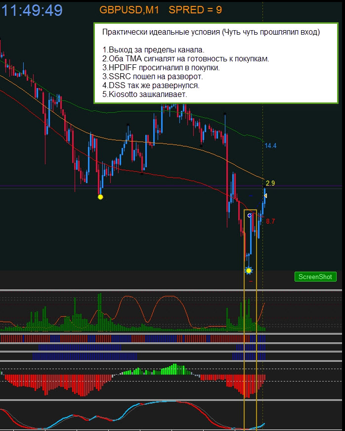 GBPUSD_07.12.2016_1.jpg