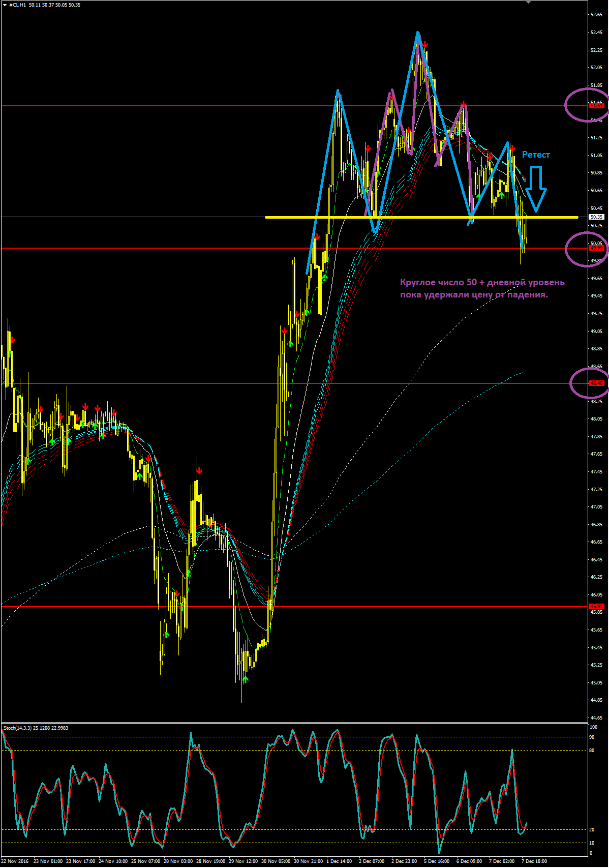 Crude_oil.PNG