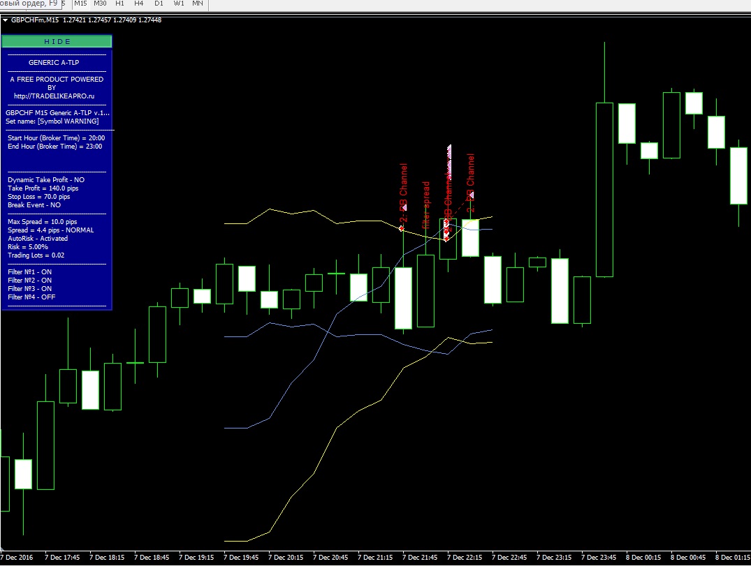 GBPCHF.jpg