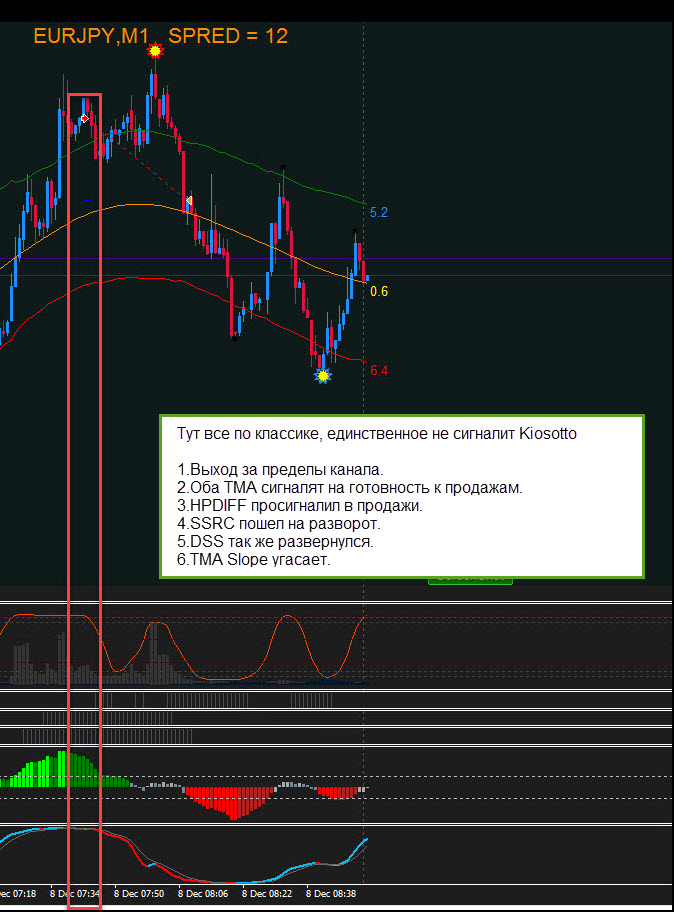 EURJPY_08.12.2016.jpg