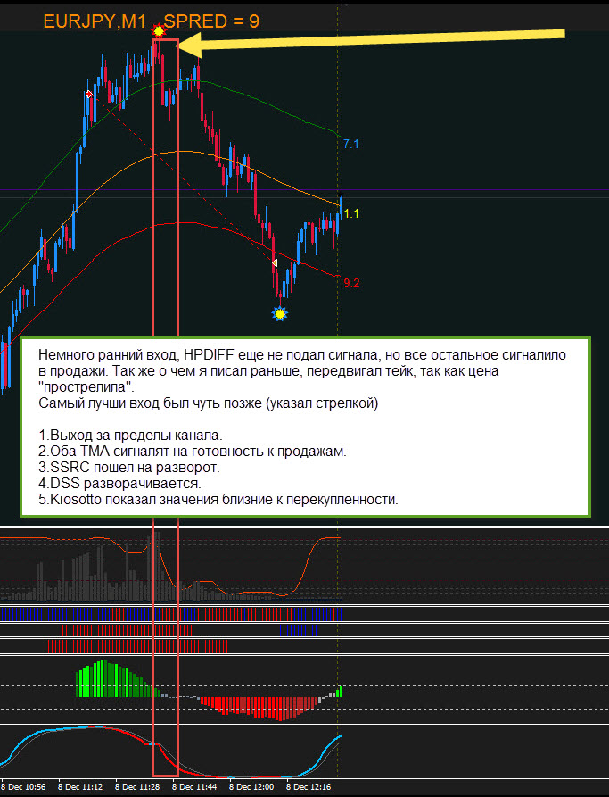 EURJPY_08.12.20161.jpg