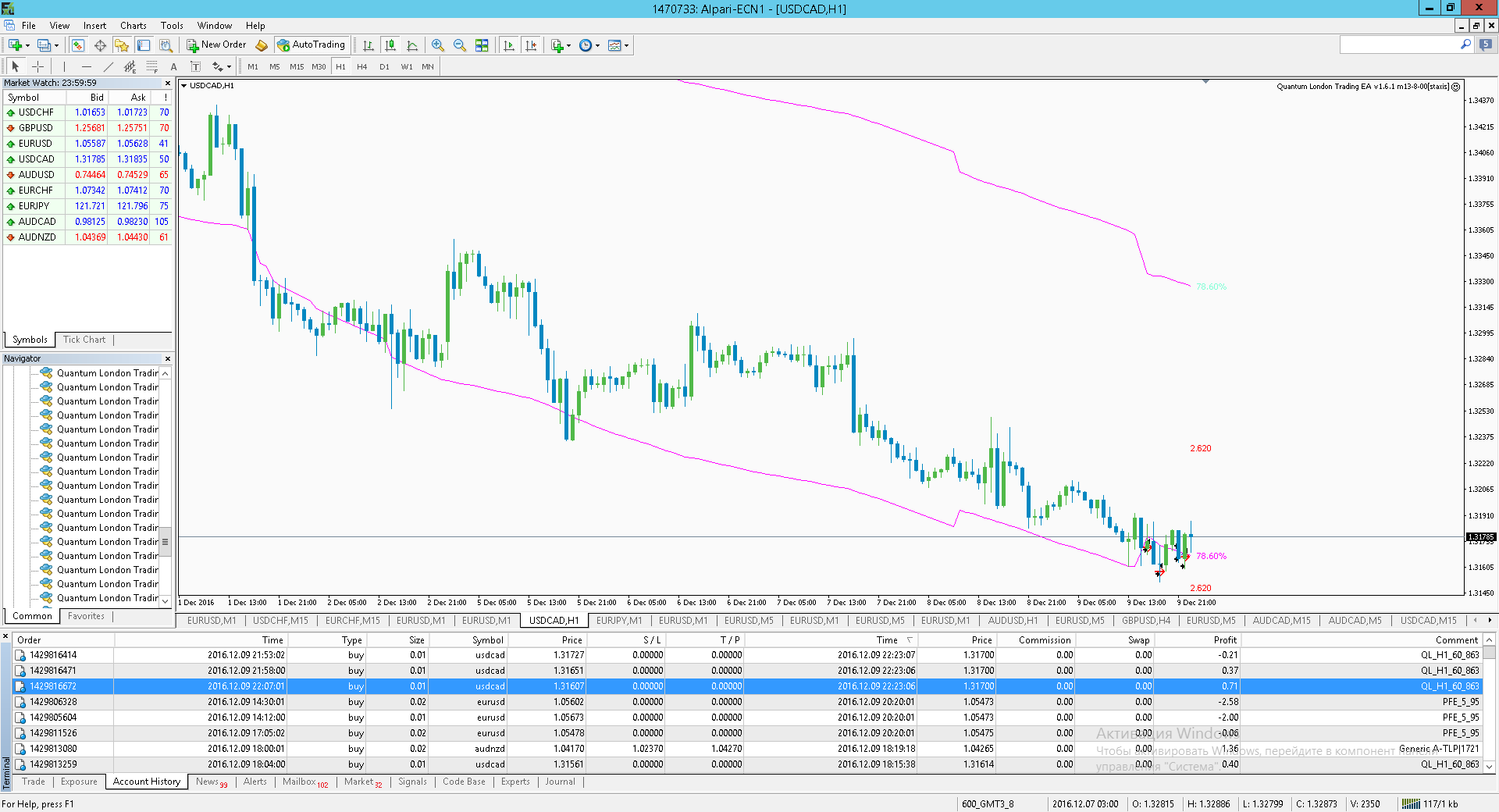 BUY_USDCAD.png