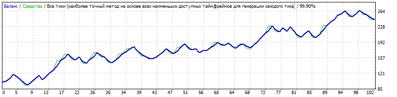 ivanvp.gif