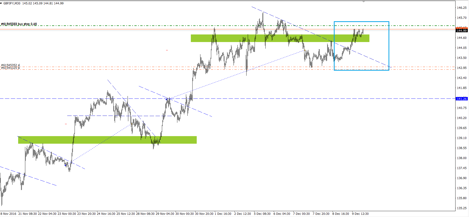 GBP_JPY1.png