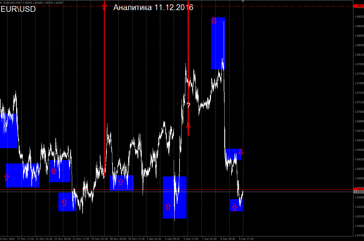 EUR_11.12.2016.png