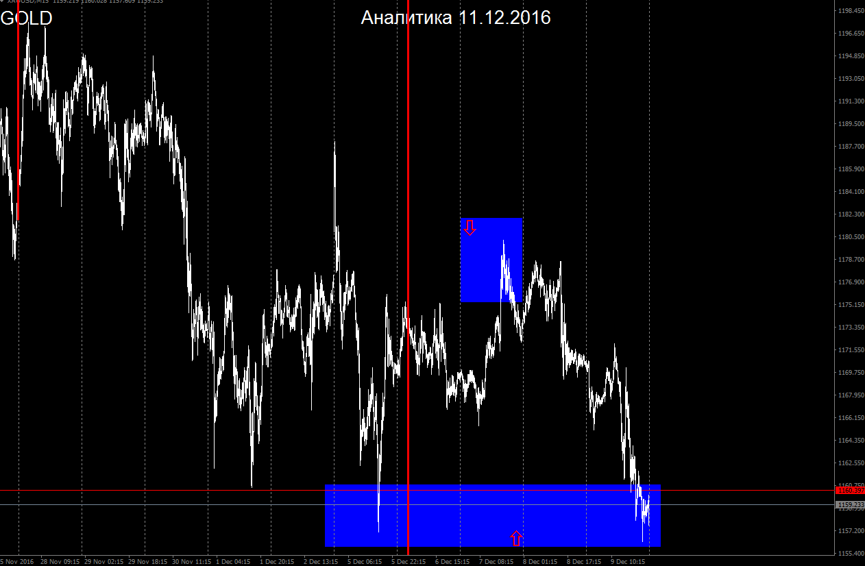 GOLD_11.12.2016.png