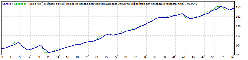 audcad.gif