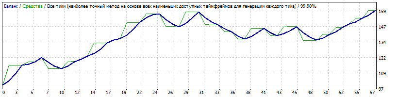 audjpy.gif