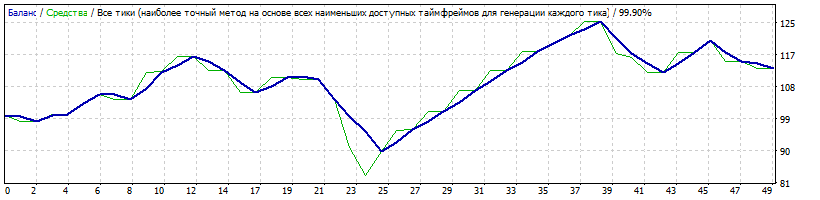 audnzd.gif