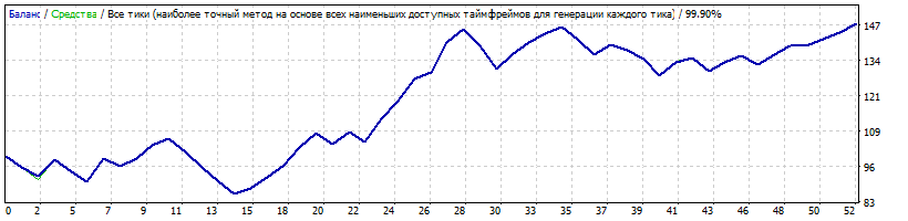 eurjpy.gif