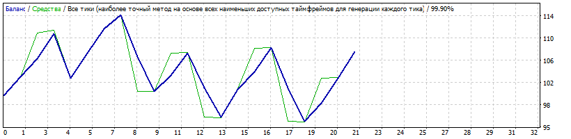 nzdusd.gif