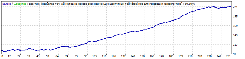AUDCAD_A_TLP_12.gif