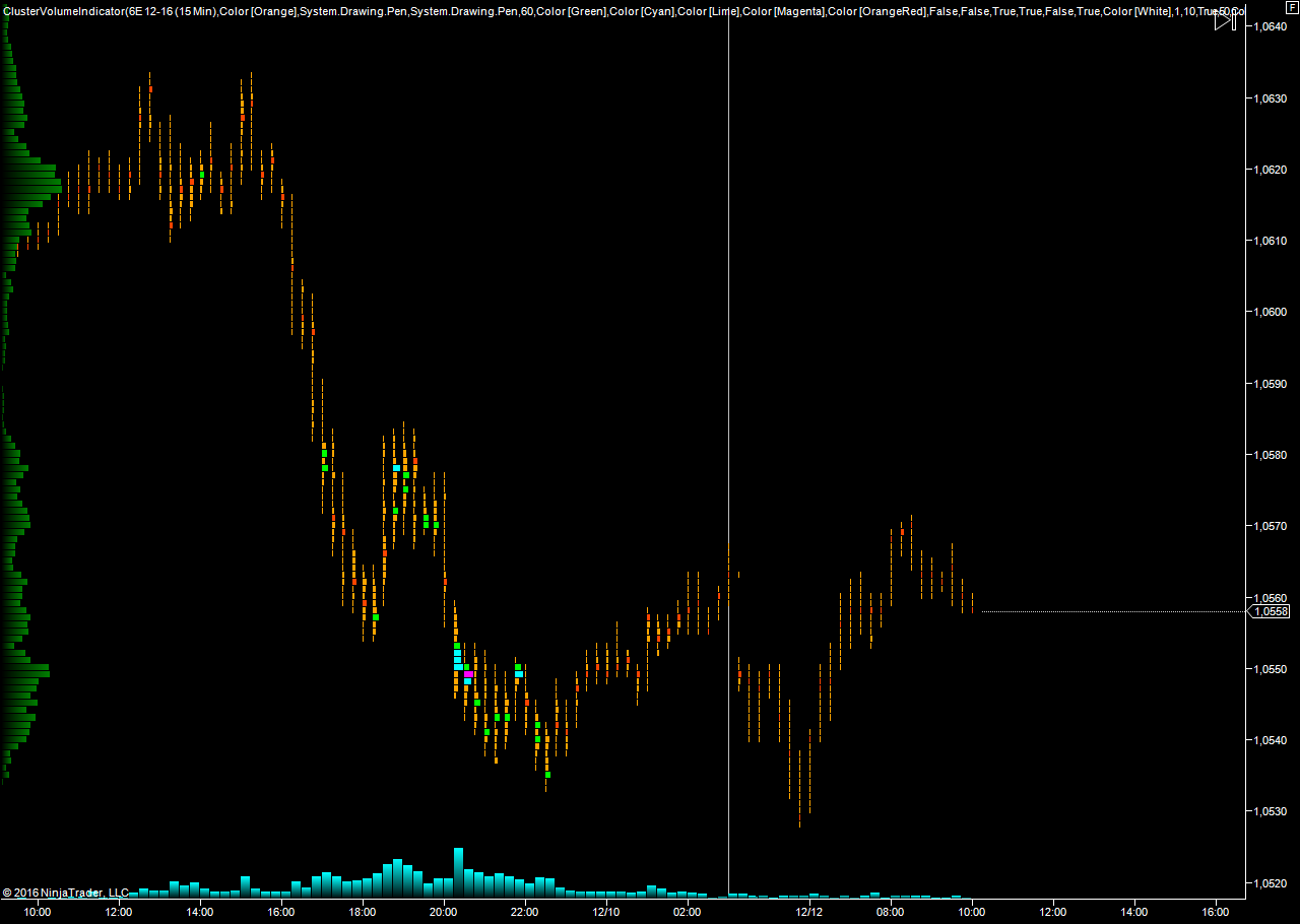 EURUSD_12.12.16.png