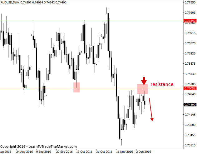 audusd.png