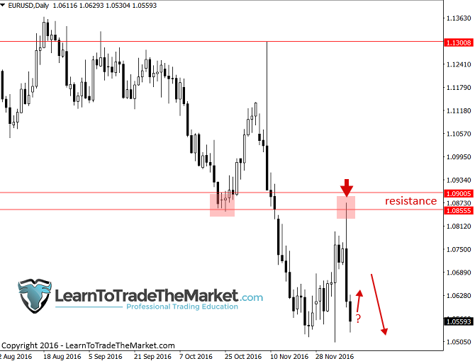 eurusd.png