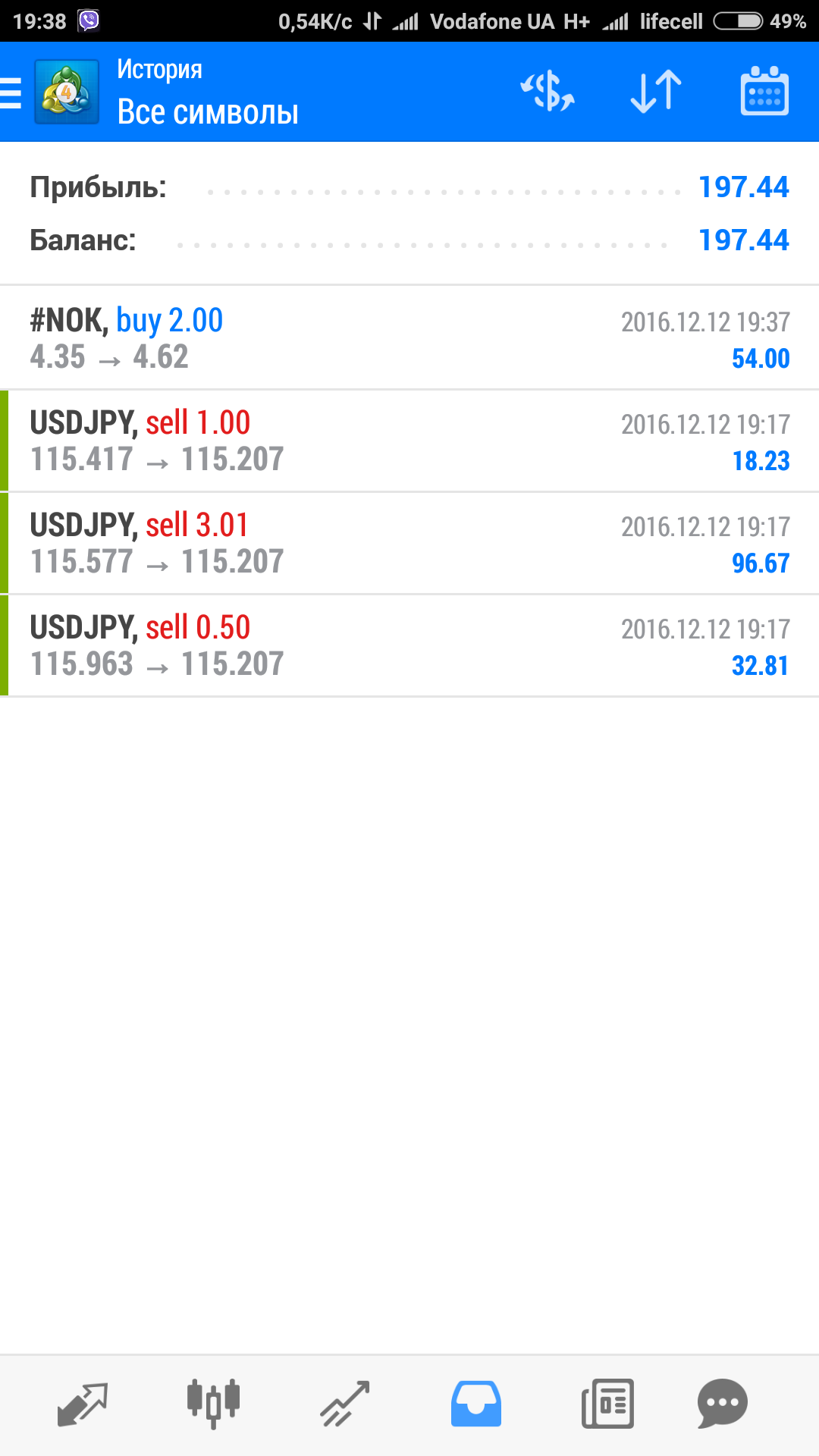 Screenshot_2016-12-12-19-38-13-157_net.metaquotes.metatrader4.png