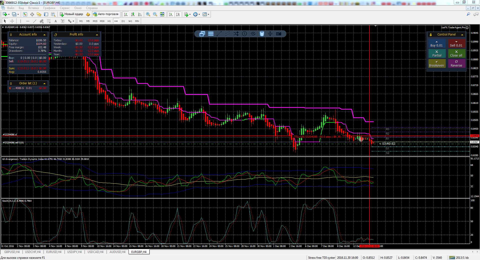 eurgbp.JPG