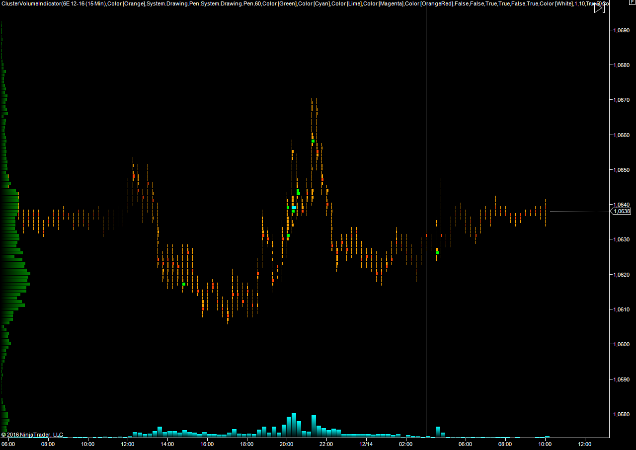 EURUSD_14.12.16.png