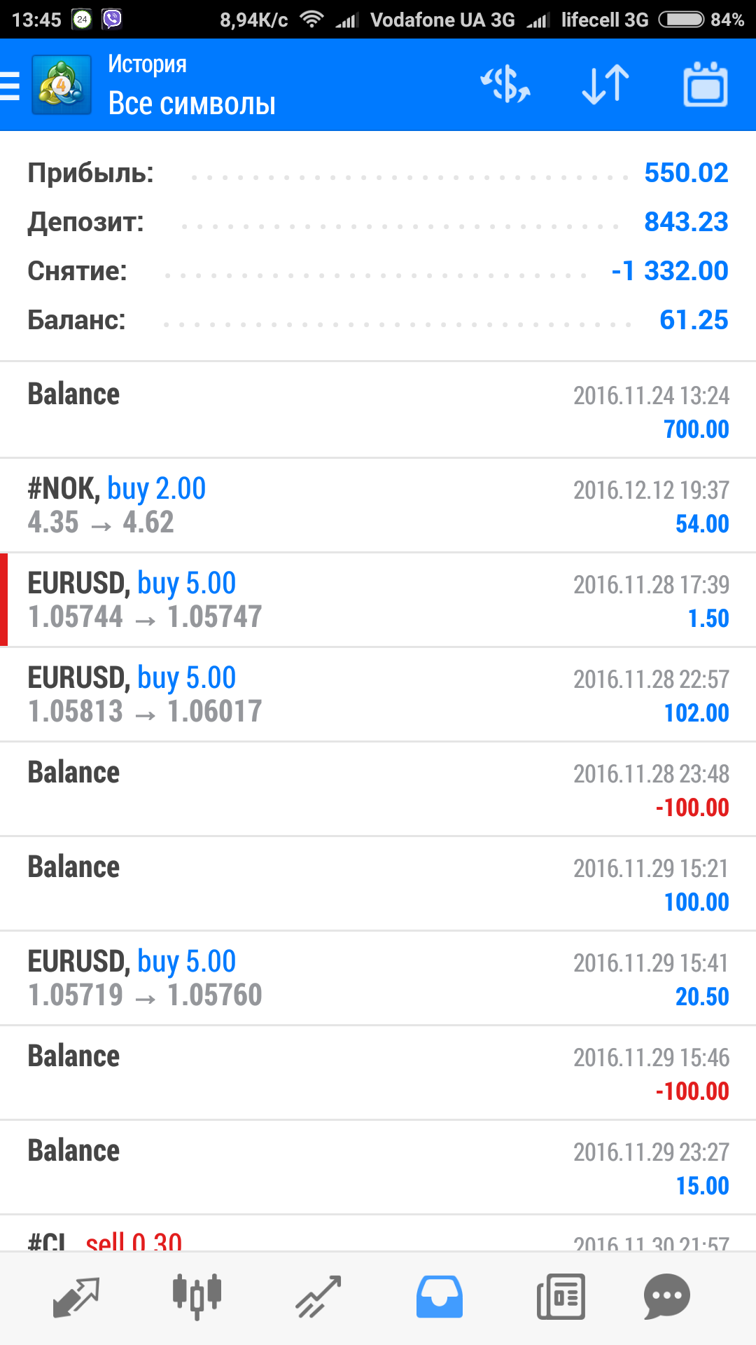 Screenshot_2016-12-14-13-45-31-173_net.metaquotes.metatrader4.png