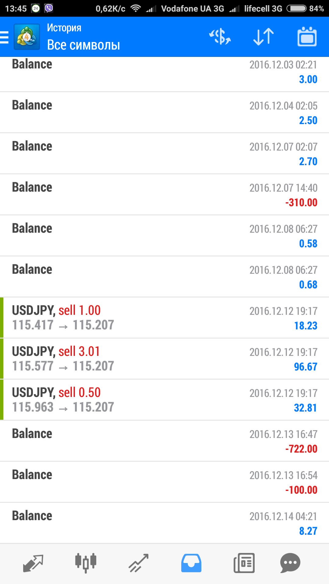Screenshot_2016-12-14-13-45-39-086_net.metaquotes.metatrader4.png