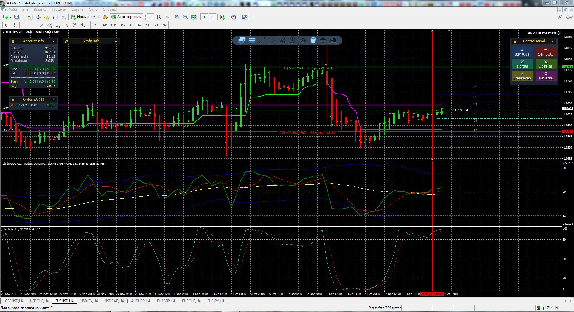 EURUSD.JPG