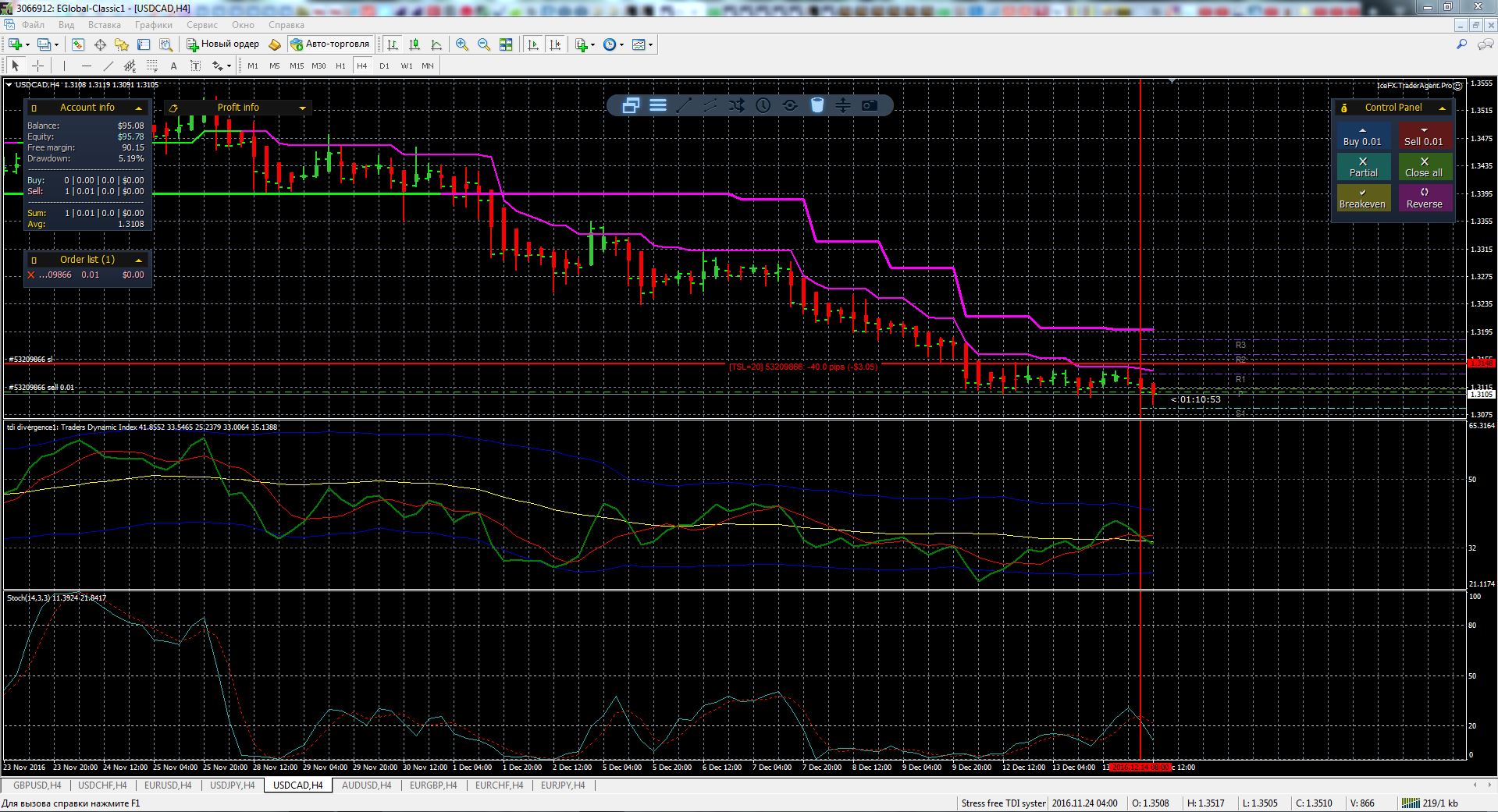 USDCAD.JPG