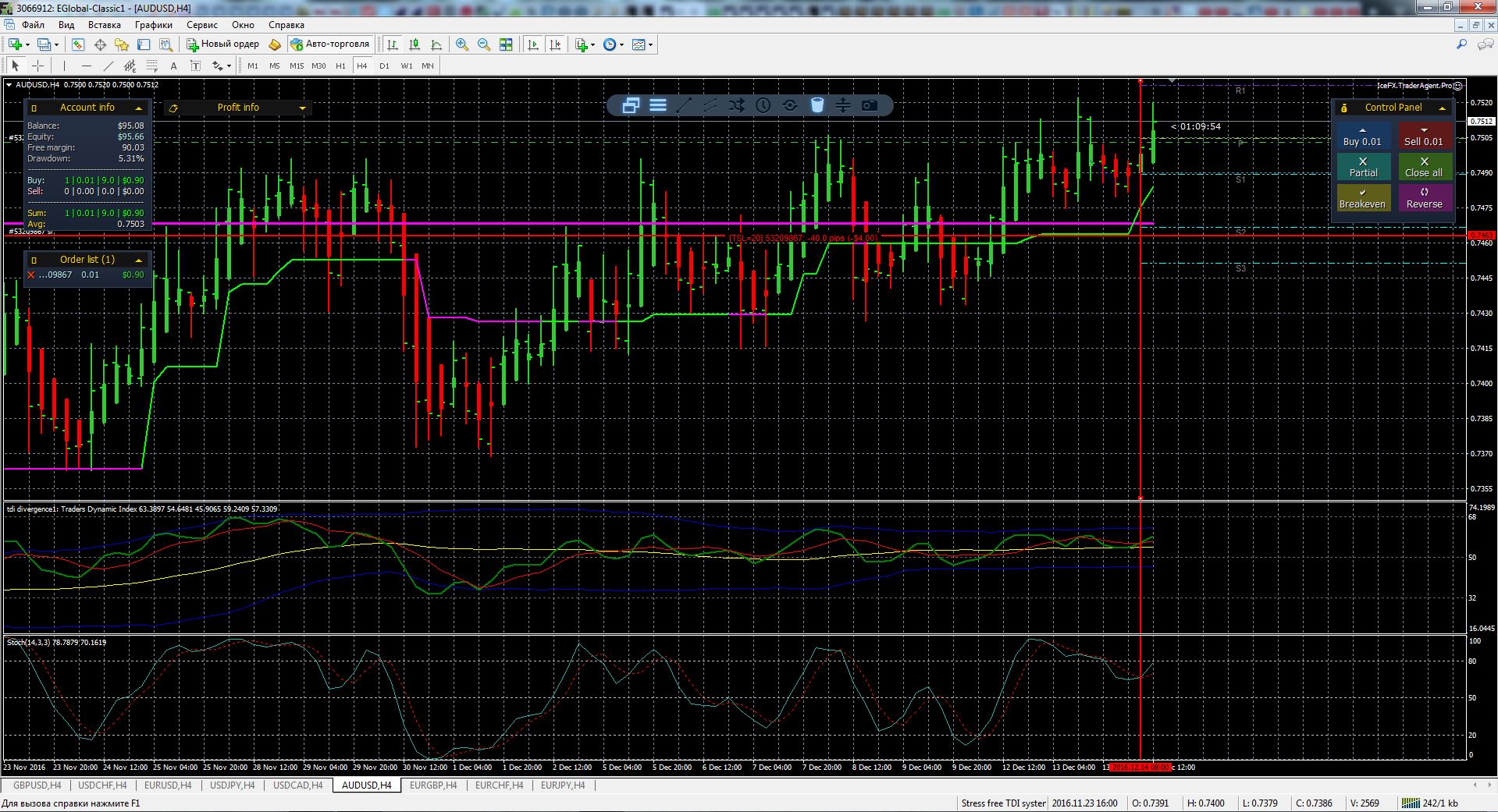 AUDUSD.JPG