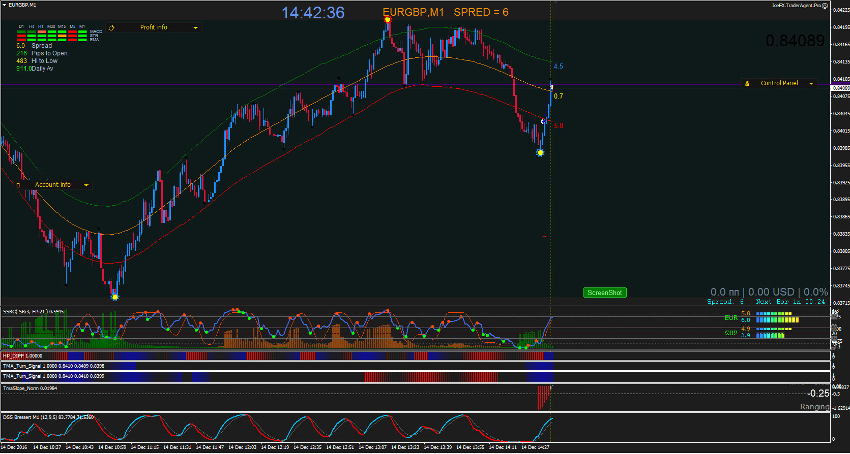 EURGBP_14.12.2016.jpg