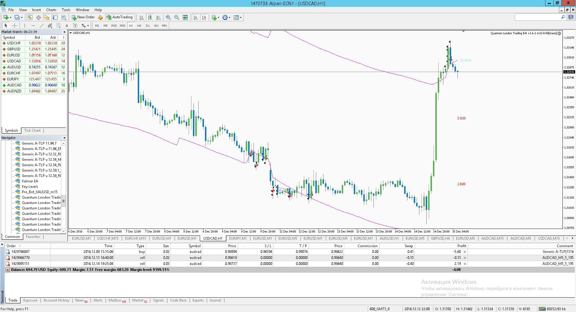 USDCAD.png